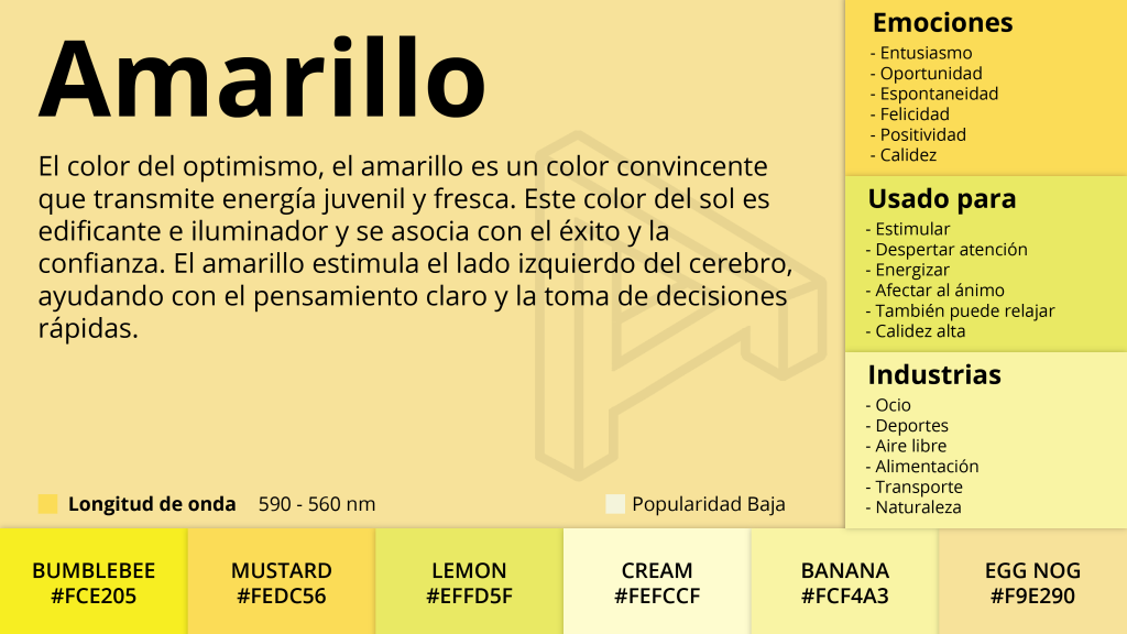 Color Theory Yellow - Color Theory: A simple guide (or maybe not)