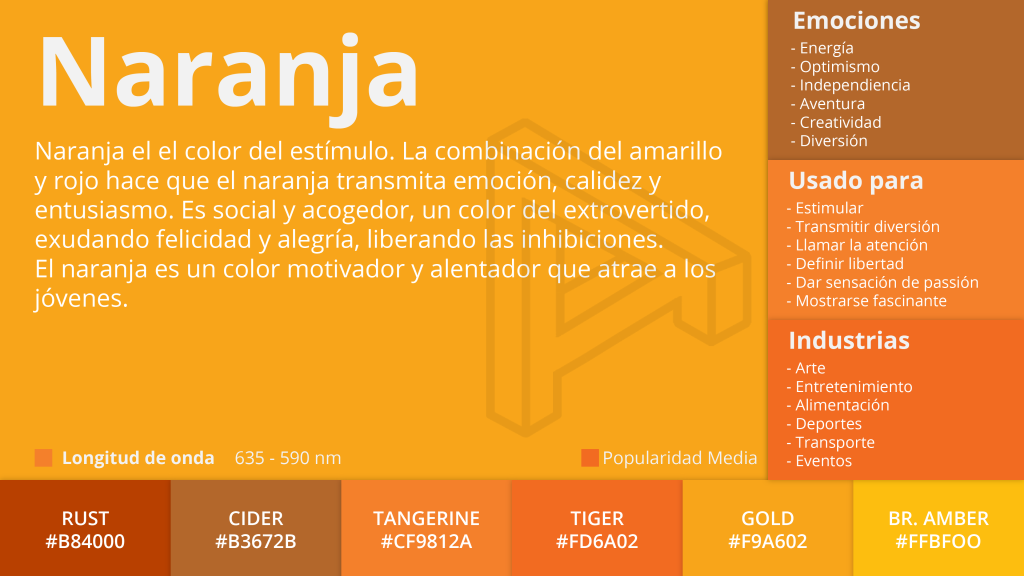 Color Theory Orange - Color Theory: A simple guide (or maybe not)