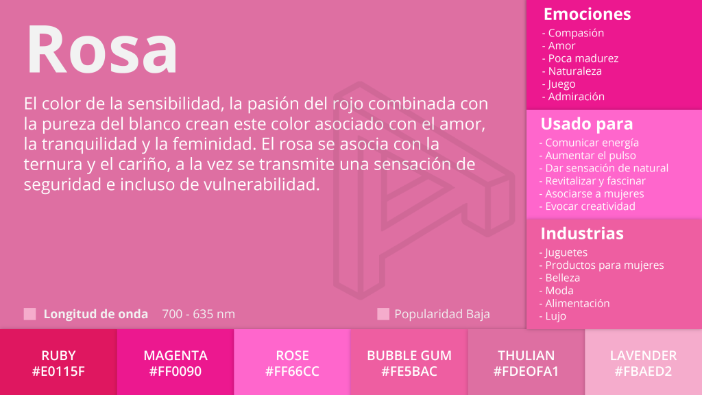Color Theory Pink - Color Theory: A simple guide (or maybe not)