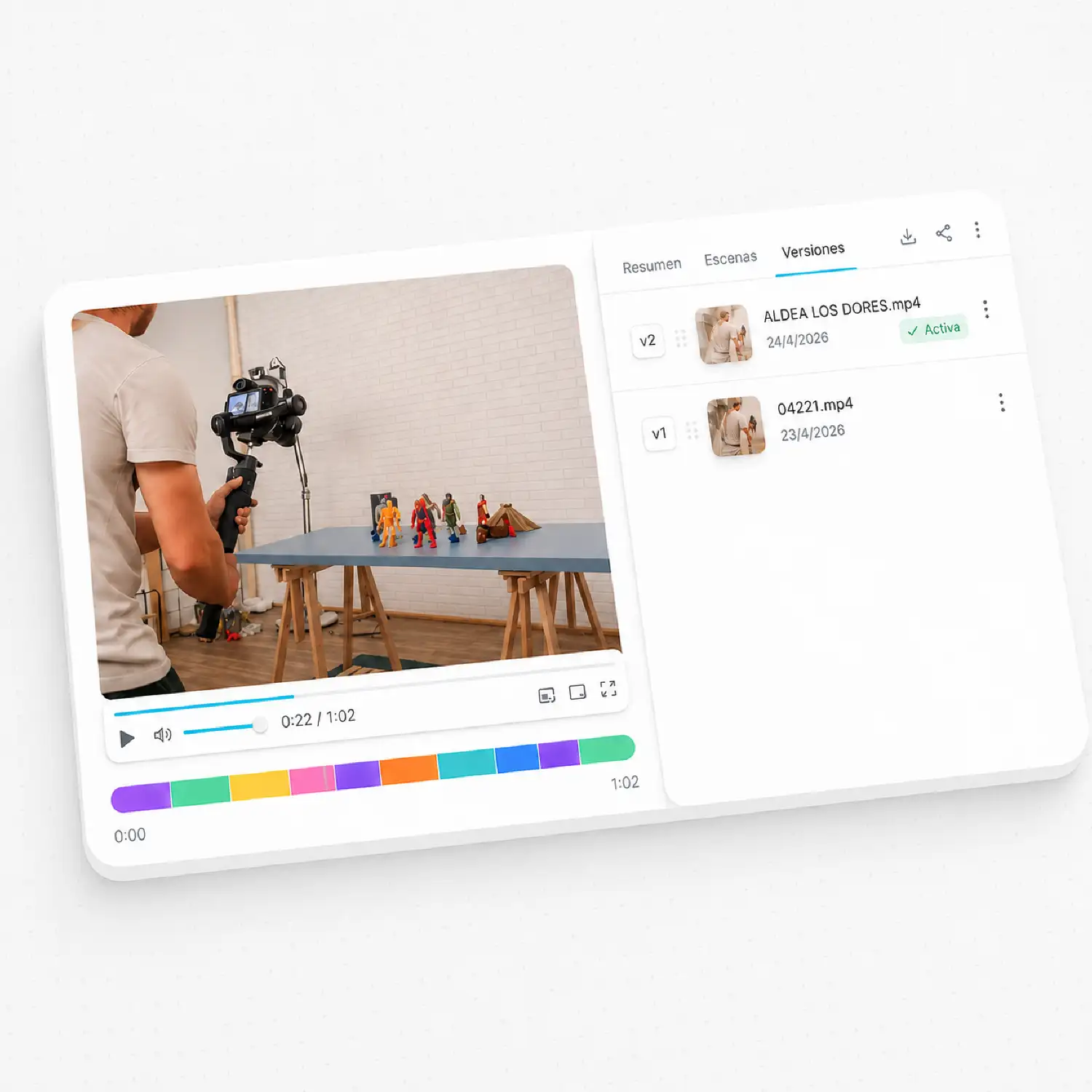 Versions of a video linked in Polimake